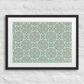Mint Botanical