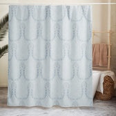 Curtains Closed