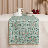 Mint Botanical